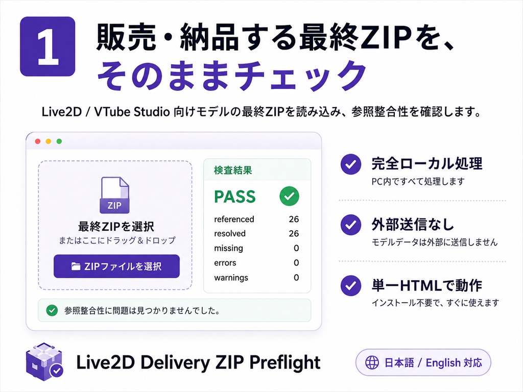 Live2Dチェックツール|Live2D ZIP Preflight