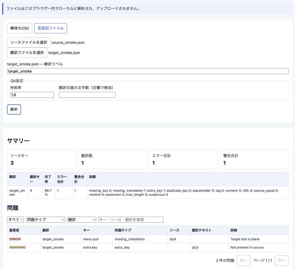 Game Localization QA Preflight|ゲーム翻訳・ローカライズQAチェック