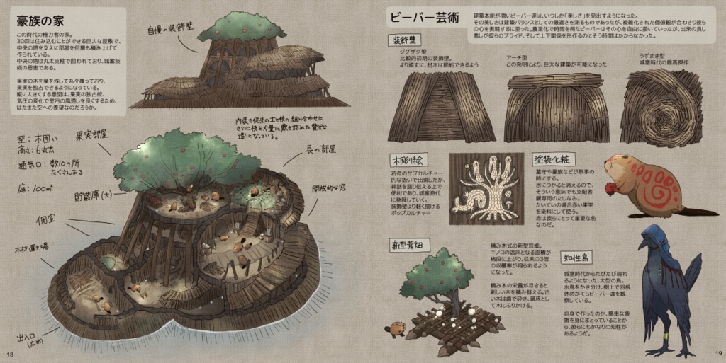 ビーバー建築史