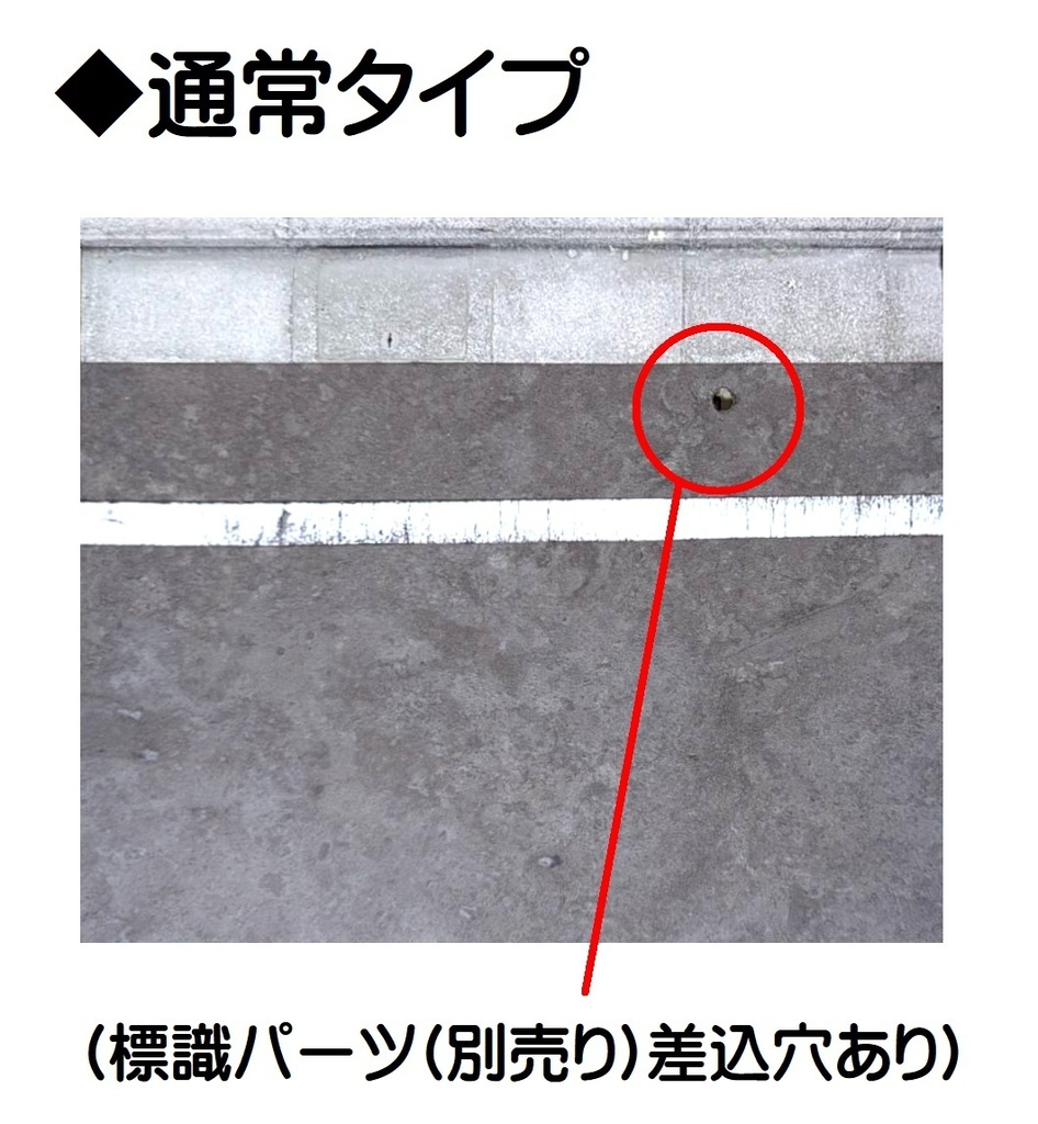 1/12スケール 道路パネル