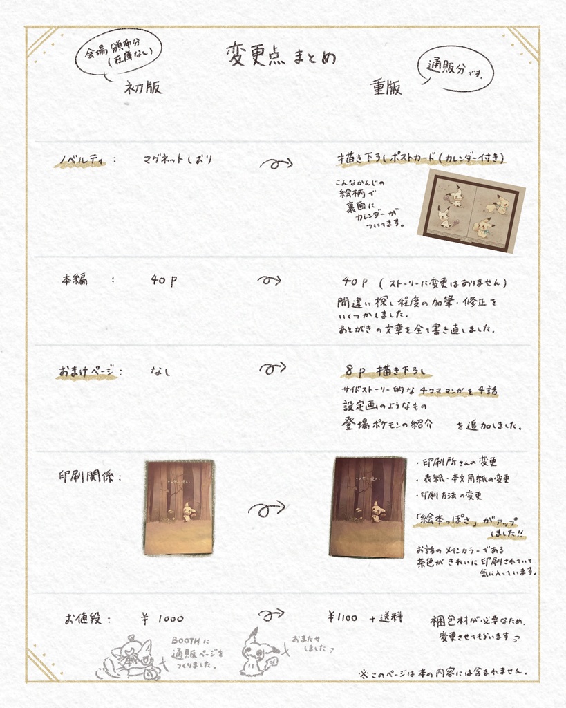 <C105新刊> その光に憧れて