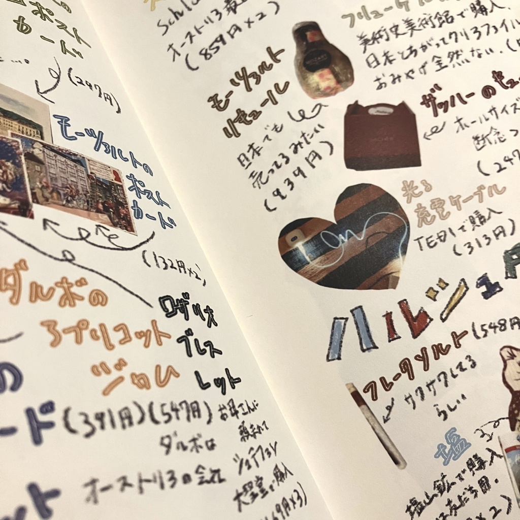 女子大学生が行く!7泊8日中欧ヨーロッパひとり旅