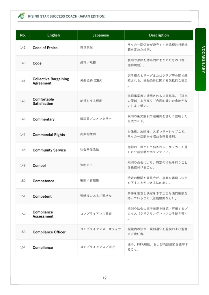 FIFAエージェント試験対策 問題集・模擬試験・予想問題 総合パック(PACK #1〜#3)