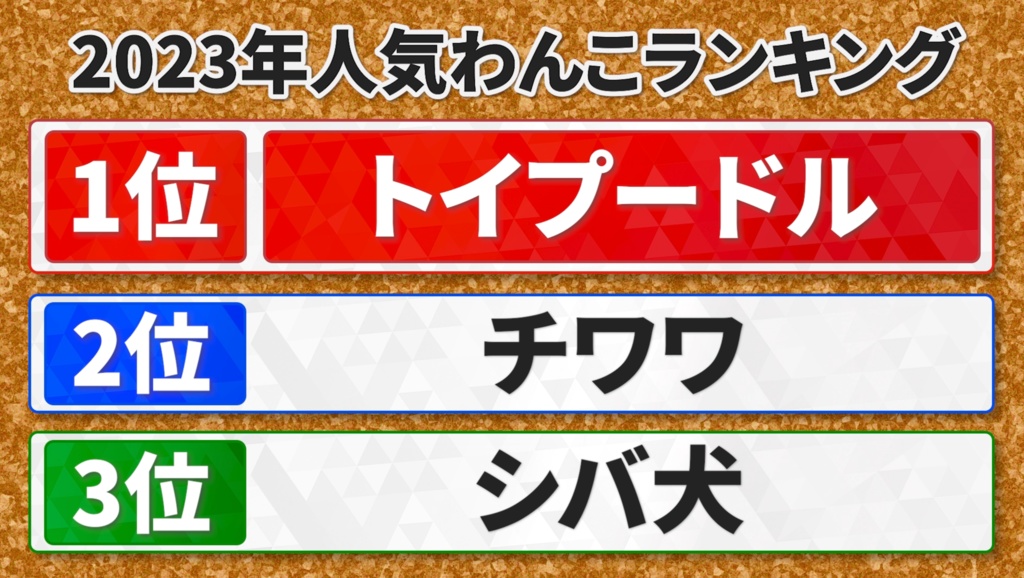 テレビ番組風のランキングが作れるテンプレート