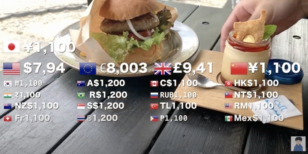 ソロ旅行系YouTube向けテロップ&サムネイルセット(おまけ付き)