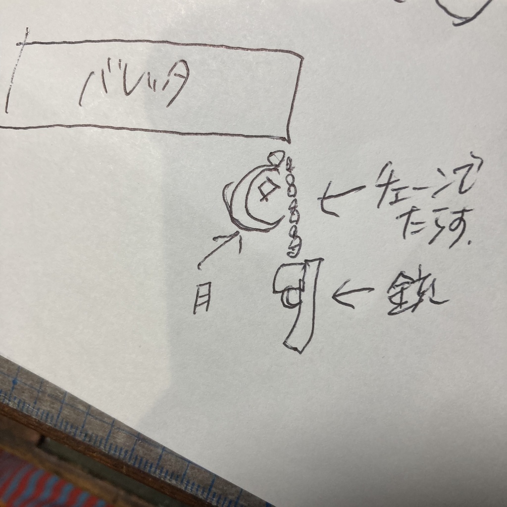 説明文に作成注意あり