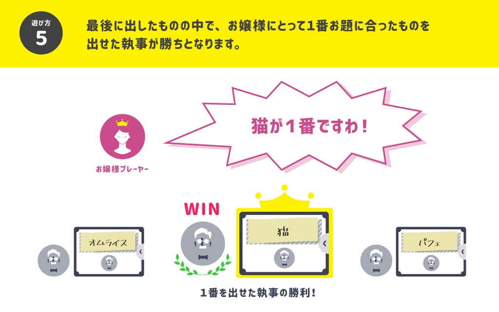 お嬢様の1番は「ハンバーガー」ですか?