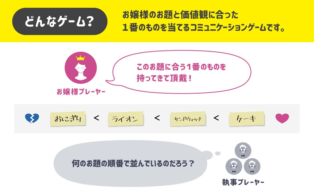 お嬢様の1番は「ハンバーガー」ですか?