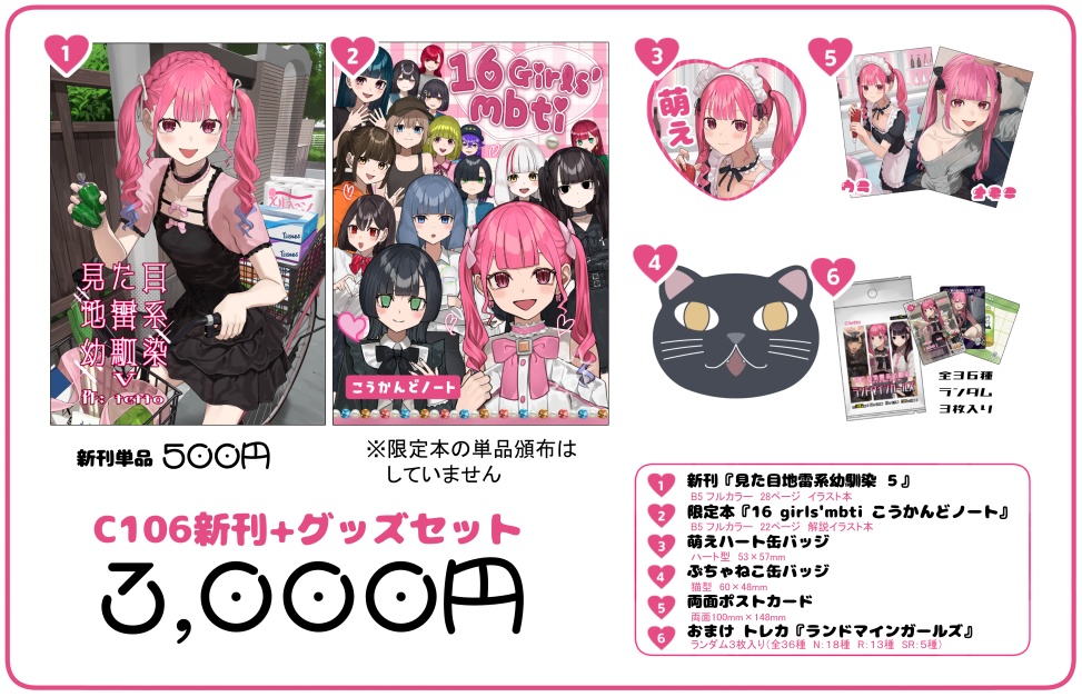 【数量限定】C106新刊＆グッズセット