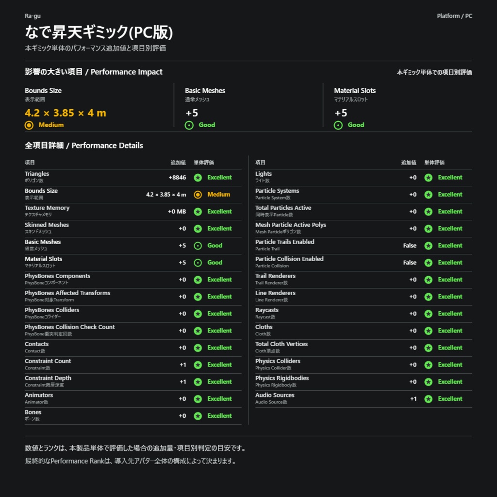 【MA対応】なで昇天ギミック