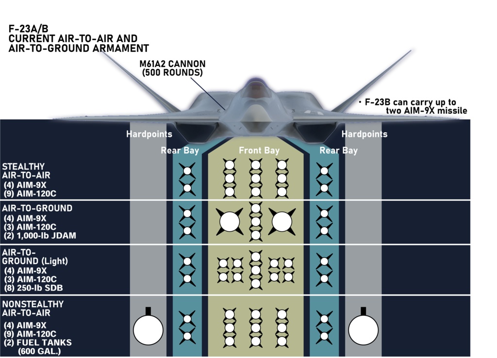 【3Dモデル】XF-23/F-23 戦闘機【VRCで飛ばせる】
