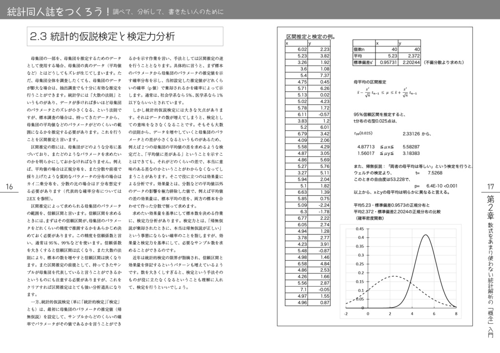統計同人誌をつくろう!:調べて、分析して、書きたい人のために