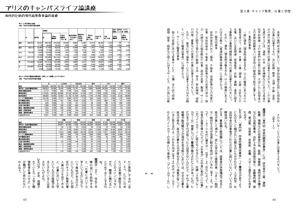 アリスのキャンパスライフ論講座――市民のための現代高等教育論の基礎