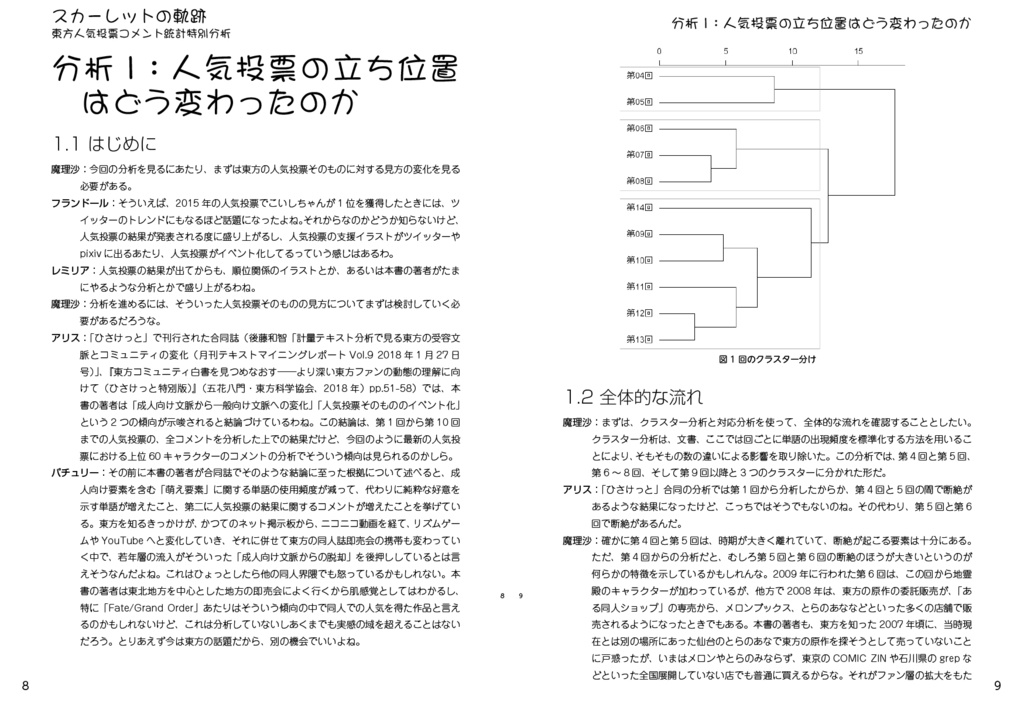 スカーレットの軌跡――東方人気投票コメント統計特別分析