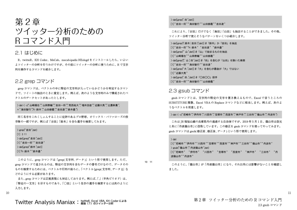Twitter Analysis Maniax