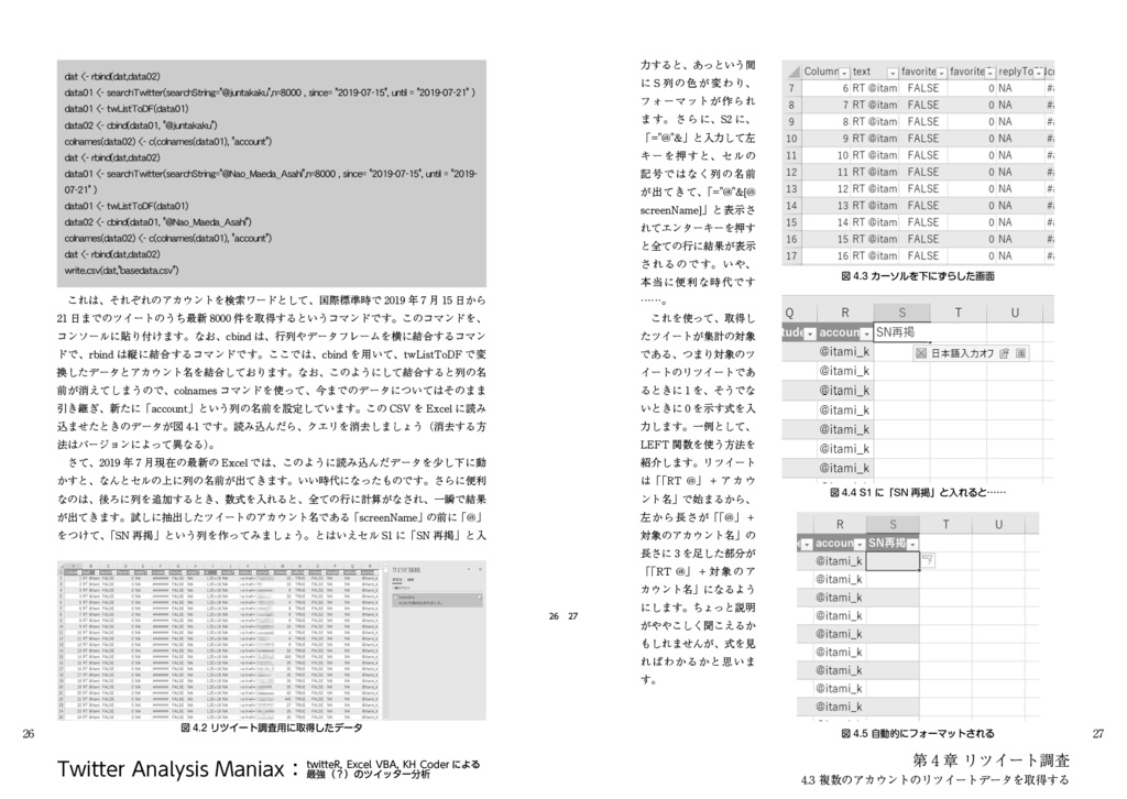 Twitter Analysis Maniax
