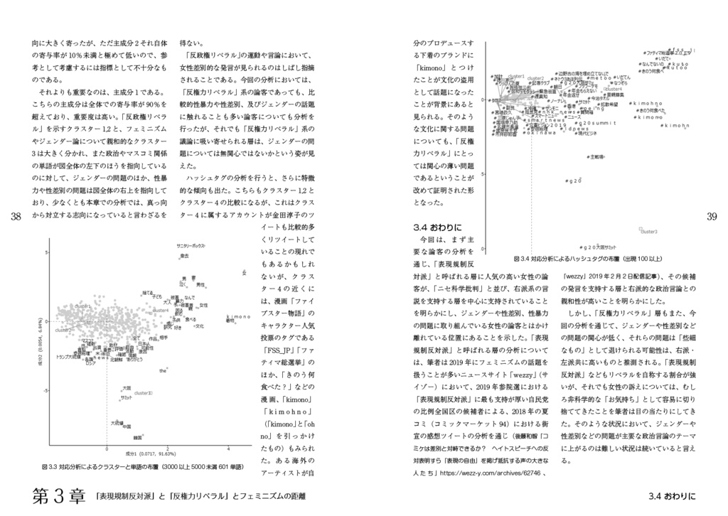 月刊テキストマイニングレポート総集編第1集 ツイッターにおける女性差別に関する考察