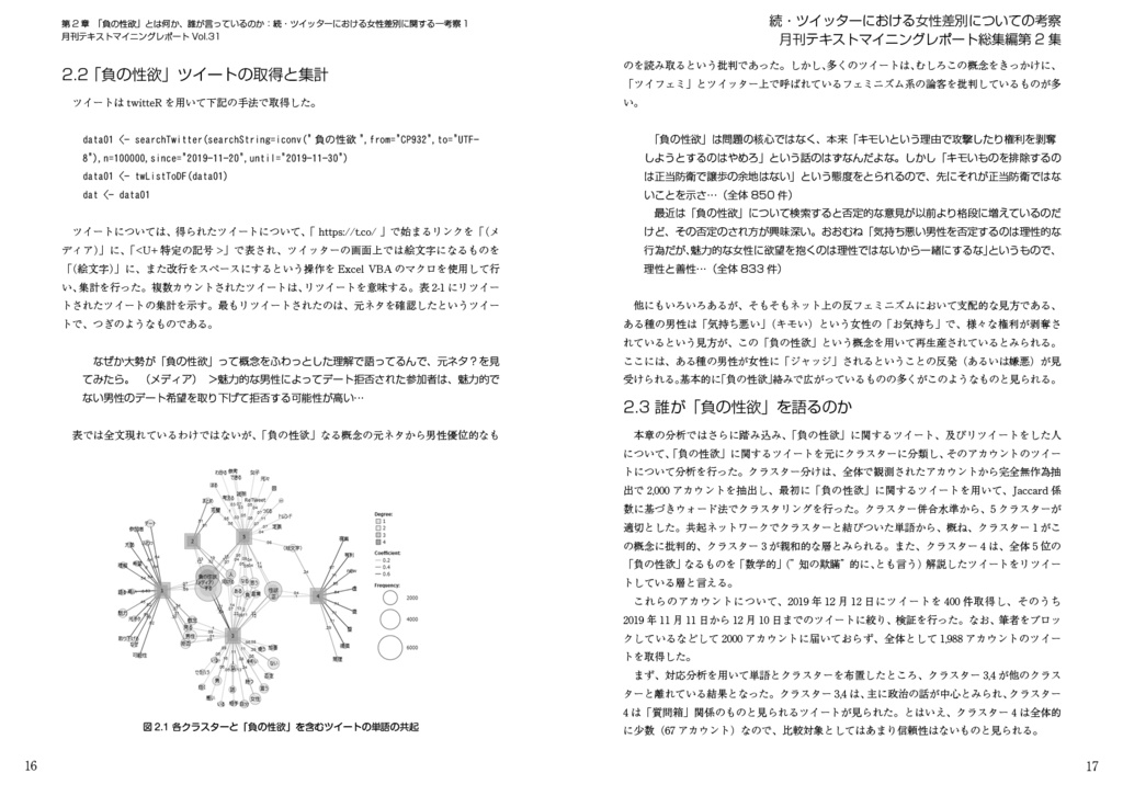月刊テキストマイニングレポート総集編第2集 続・ツイッターにおける女性差別についての考察