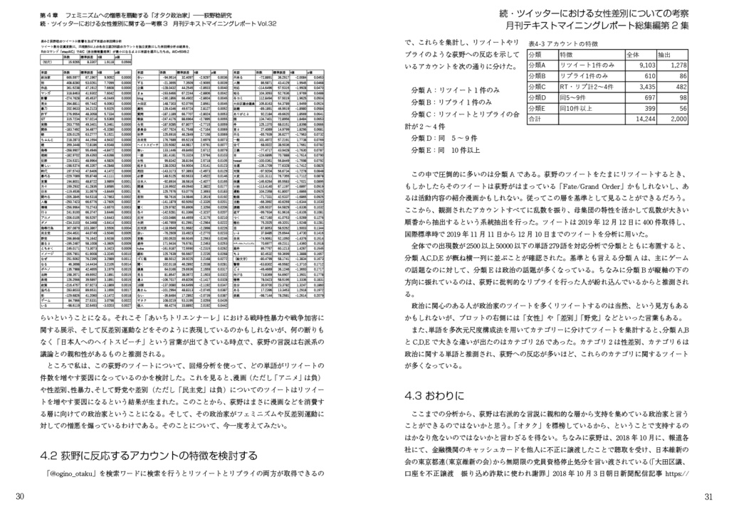 月刊テキストマイニングレポート総集編第2集 続・ツイッターにおける女性差別についての考察