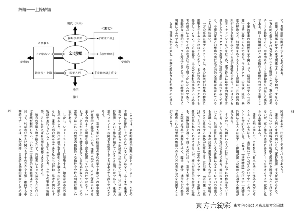 東方Project×東北地方合同誌 東方六絢彩