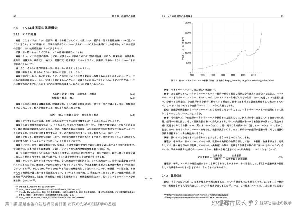 幻想郷市民大学2――経済と福祉の数学