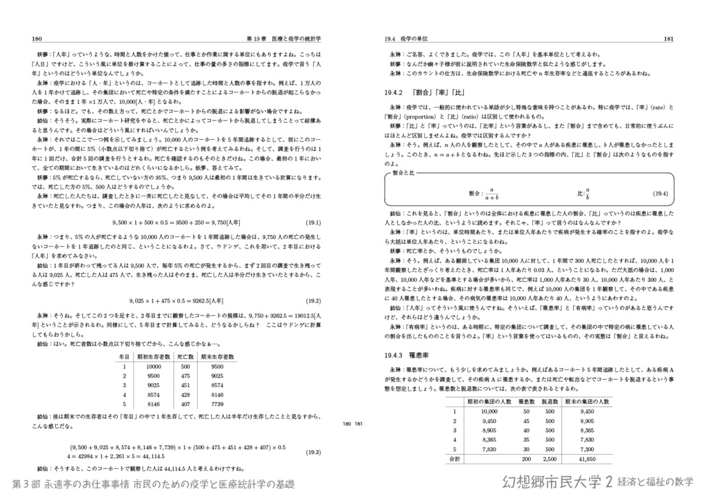 幻想郷市民大学2――経済と福祉の数学