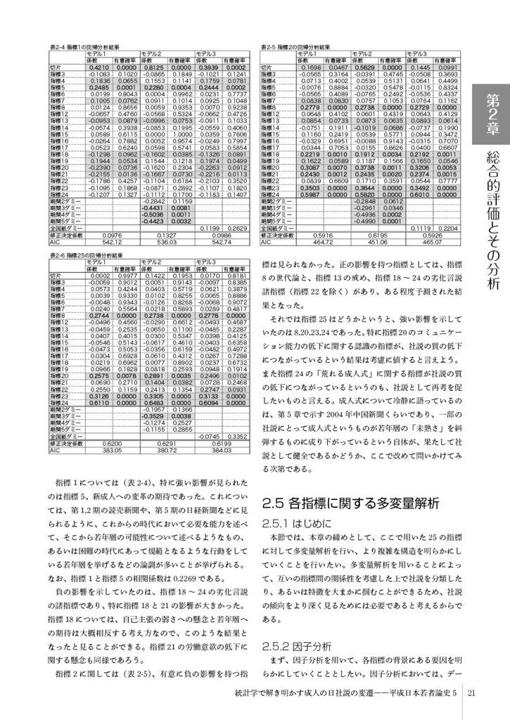 統計学で解き明かす成人の日社説の変遷――平成日本若者論史5
