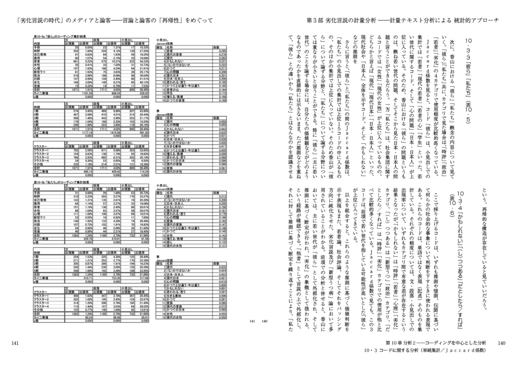 「劣化言説の時代」のメディアと論客:言論と論客の「再帰性」をめぐって