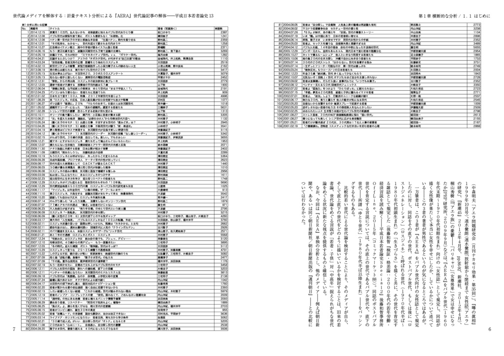 世代論メディアを解体する:計量テキスト分析による『AERA』世代論記事の解体(平成日本若者論史13)