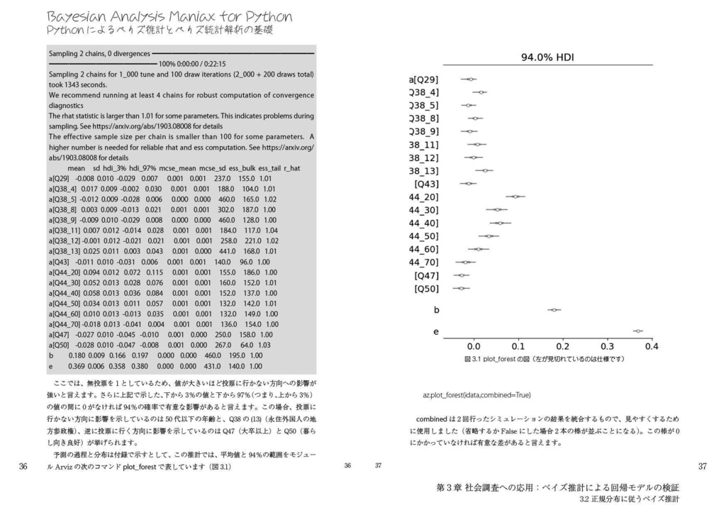 Bayesian Analysis Maniax for Python:Pythonによるベイズ推計とベイズ統計解析の基礎