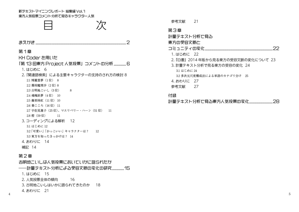 東方人気投票コメント分析で見るキャラクター人気