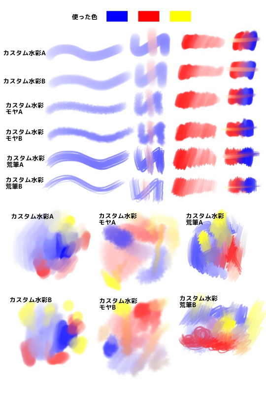 カスタム水彩セット/クリスタ