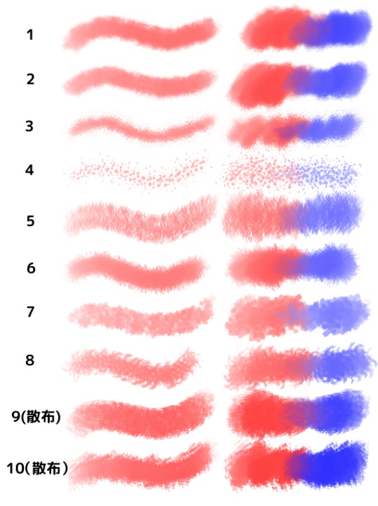 ノイズ系ブラシセット/クリスタ