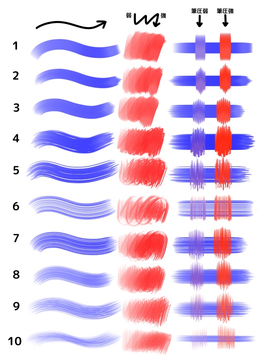 刷毛ブラシセット/クリスタ