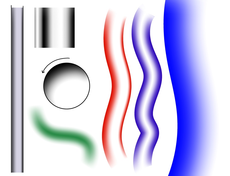 グラデーションブラシセット/クリスタ