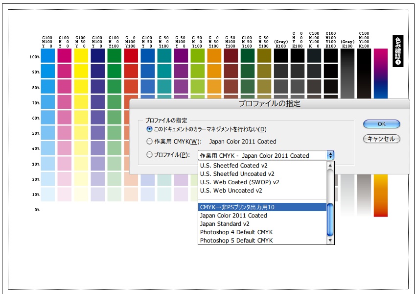 CMYK環境から非PSプリンタ出力用カラープロファイル