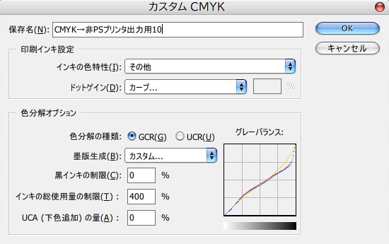 CMYK環境から非PSプリンタ出力用カラープロファイル