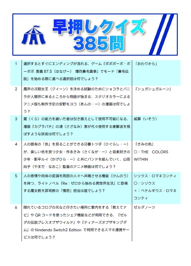 【青問】CarniBLUE!公式問題集