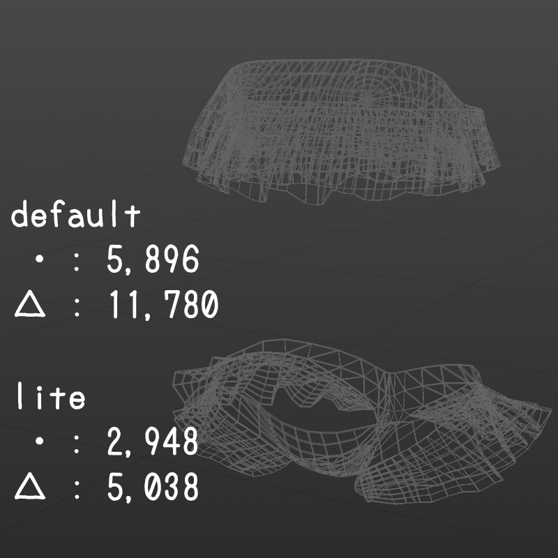 【VRChat推奨】ひらひら水着(アルセアちゃん対応追加衣装)