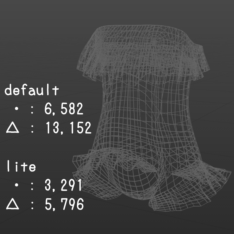 【VRChat推奨】ひらひら水着(アルセアちゃん対応追加衣装)