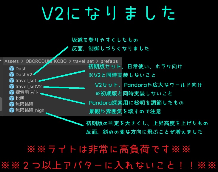 【VRChatアバター用ギミック】朧月工房トラベルセット