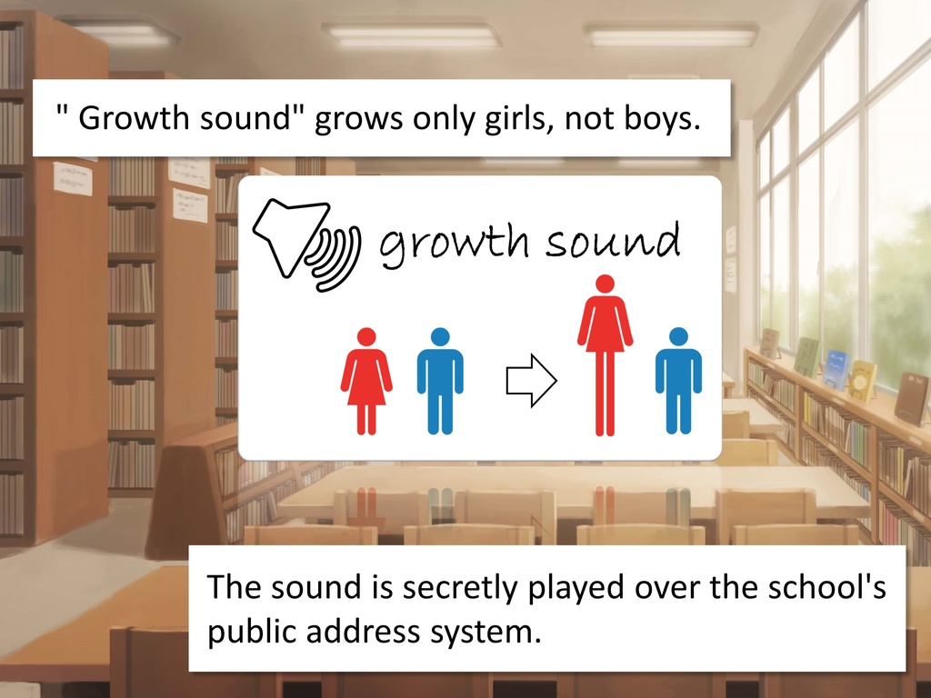 Outgrowing only girls, Overtake boys, Growth sound in the library(pdf, jpeg, mp4)