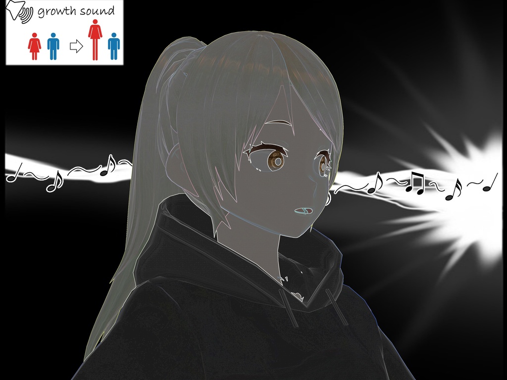 Outgrowing only girls, Overtake boys, Growth sound in cute sisters (pdf, jpg, mp4)