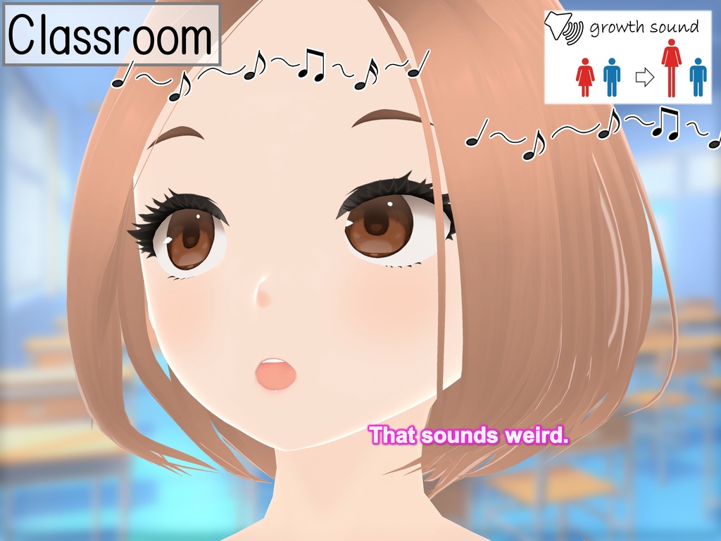 Outgrowing only girls, Overtake boys, Growth sound. Girlfriend overtaking Arc (pdf, jpg, mp4)