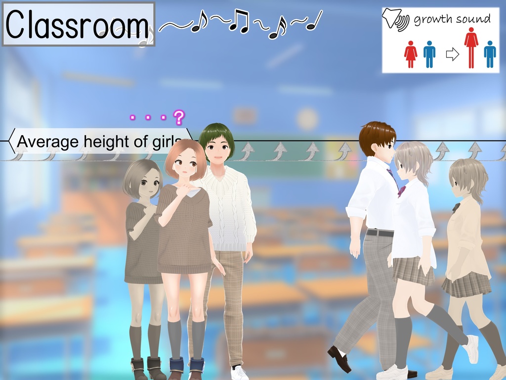 Outgrowing only girls, Overtake boys, Growth sound. Girlfriend overtaking Arc (pdf, jpg, mp4)