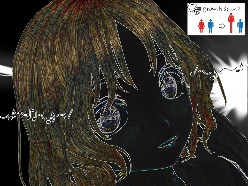 Outgrowing only girls, Overtake boys, Growth sound. Lovestruck girlfriend Arc(pdf, jpg, mp4)