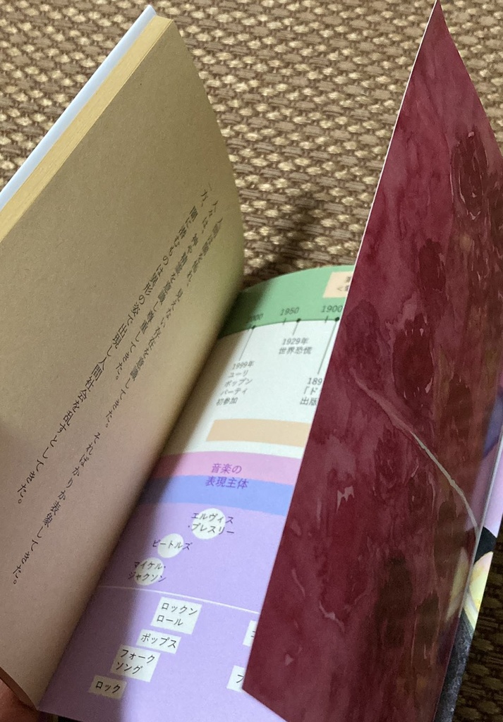 Le Rêve du papillon