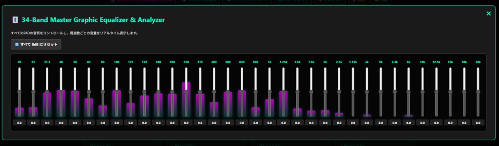 【無料】ブラウザが本格サンプラーに!配信・ポン出しツール「yoshi play system katuo」