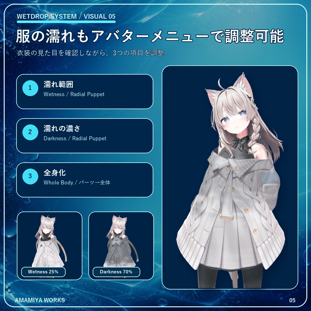 【汎用アバター/衣装対応】WetDrop System