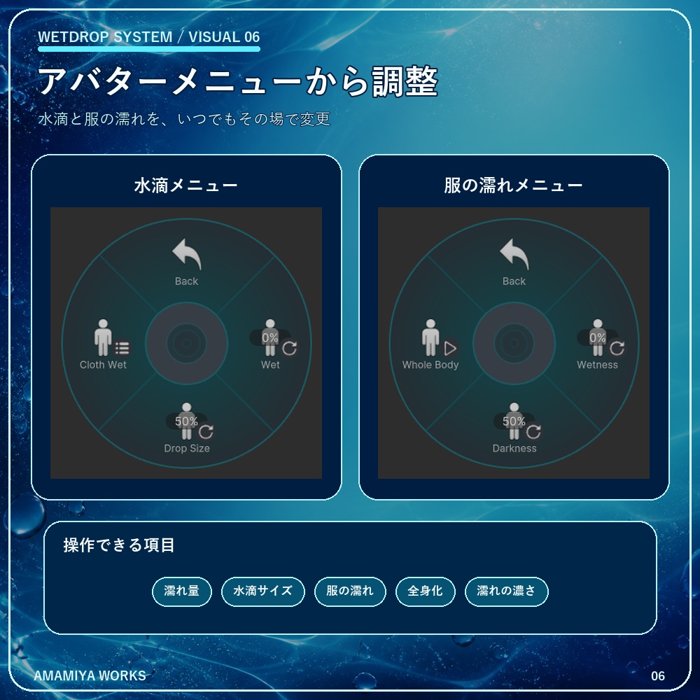 【汎用アバター/衣装対応】WetDrop System
